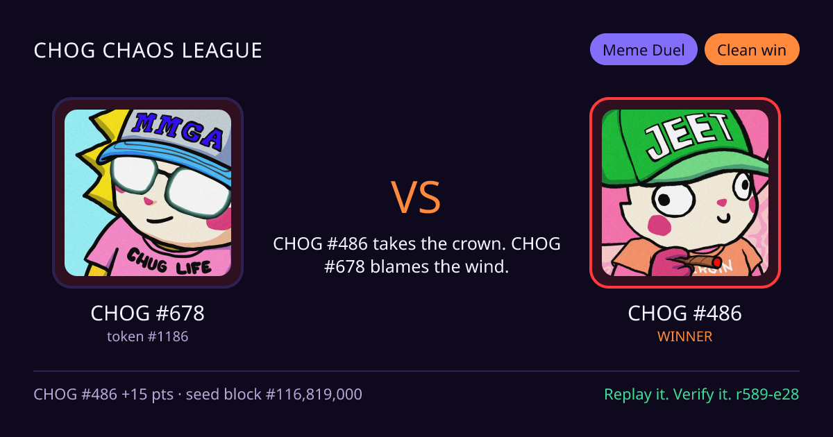 Highlight card: CHOG #678 versus CHOG #486
