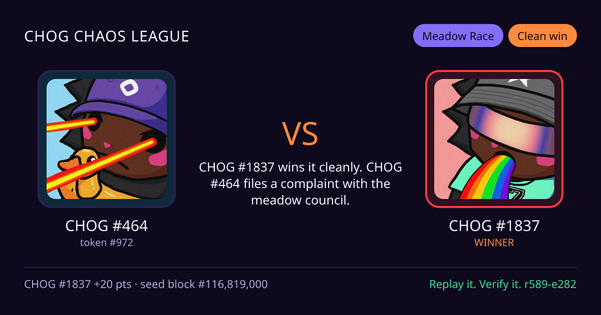 Highlight card: CHOG #464 versus CHOG #1837
