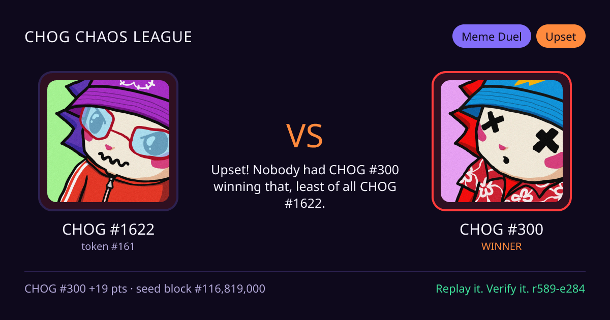 Highlight card: CHOG #1622 versus CHOG #300