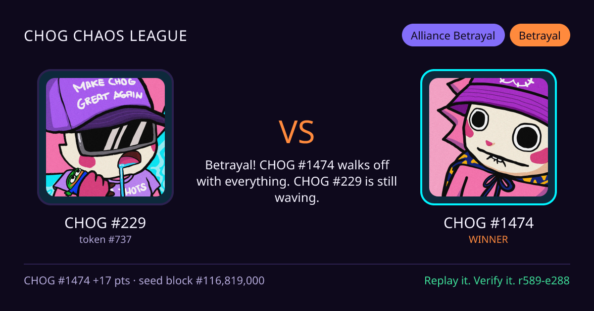 Highlight card: CHOG #229 versus CHOG #1474