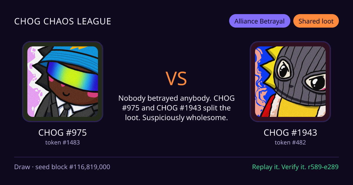 Highlight card: CHOG #975 versus CHOG #1943
