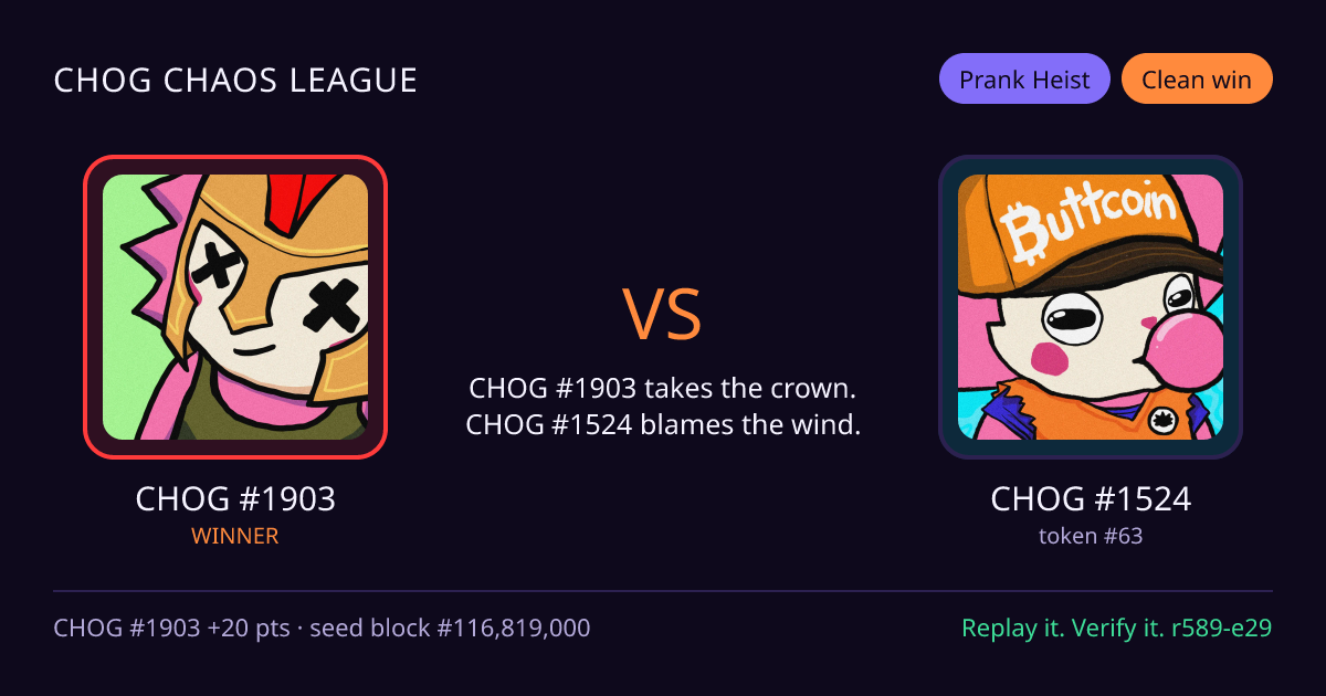 Highlight card: CHOG #1903 versus CHOG #1524
