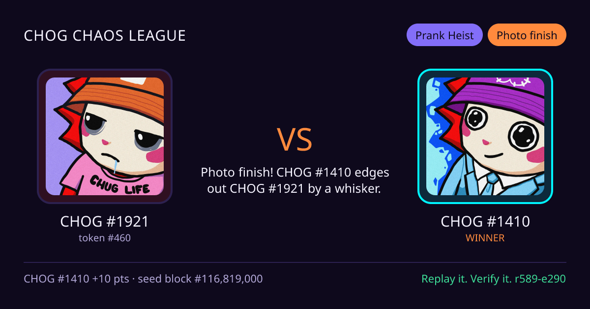 Highlight card: CHOG #1921 versus CHOG #1410