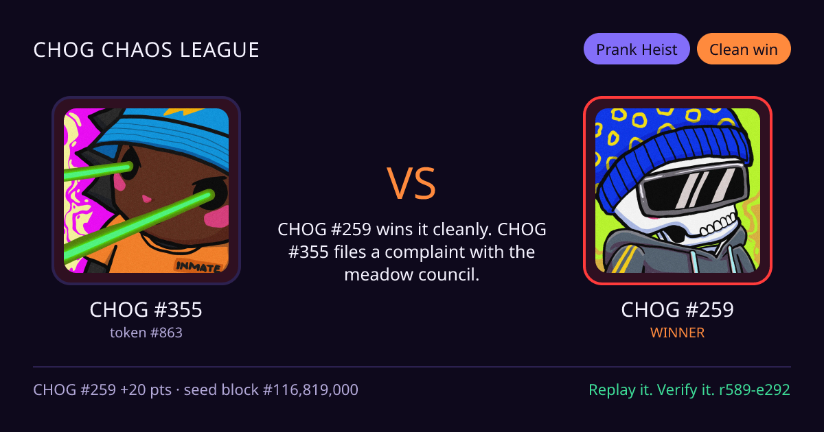 Highlight card: CHOG #355 versus CHOG #259