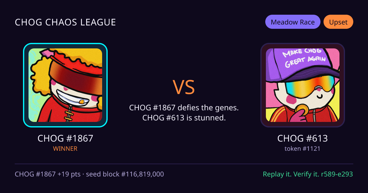 Highlight card: CHOG #1867 versus CHOG #613
