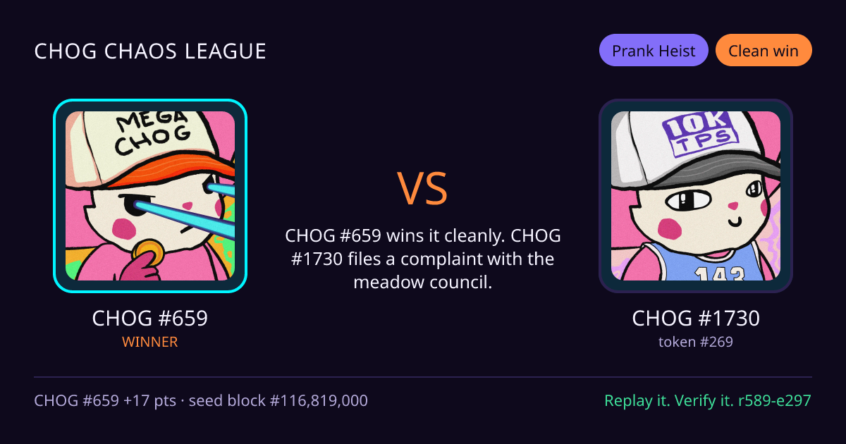 Highlight card: CHOG #659 versus CHOG #1730