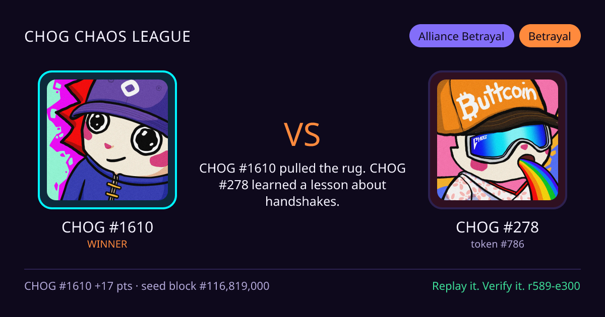 Highlight card: CHOG #1610 versus CHOG #278