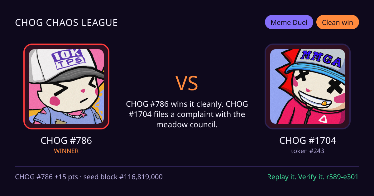 Highlight card: CHOG #786 versus CHOG #1704
