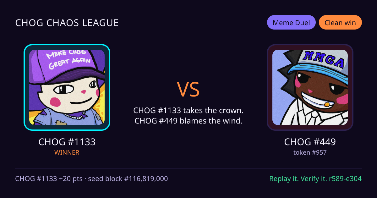 Highlight card: CHOG #1133 versus CHOG #449