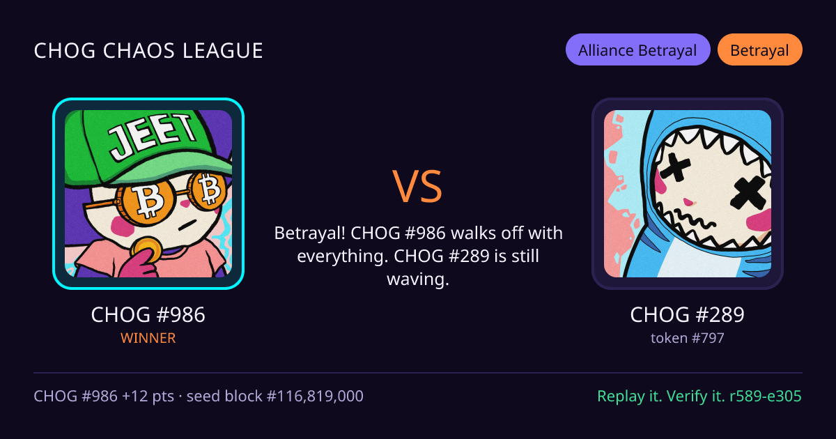 Highlight card: CHOG #986 versus CHOG #289