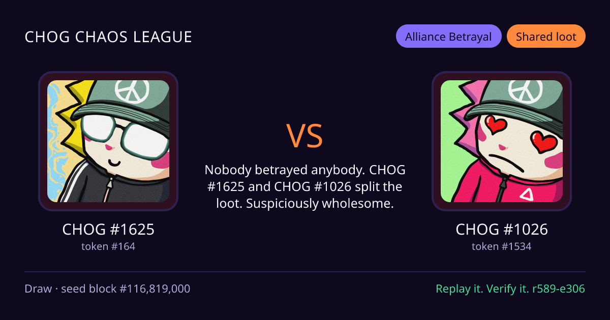 Highlight card: CHOG #1625 versus CHOG #1026