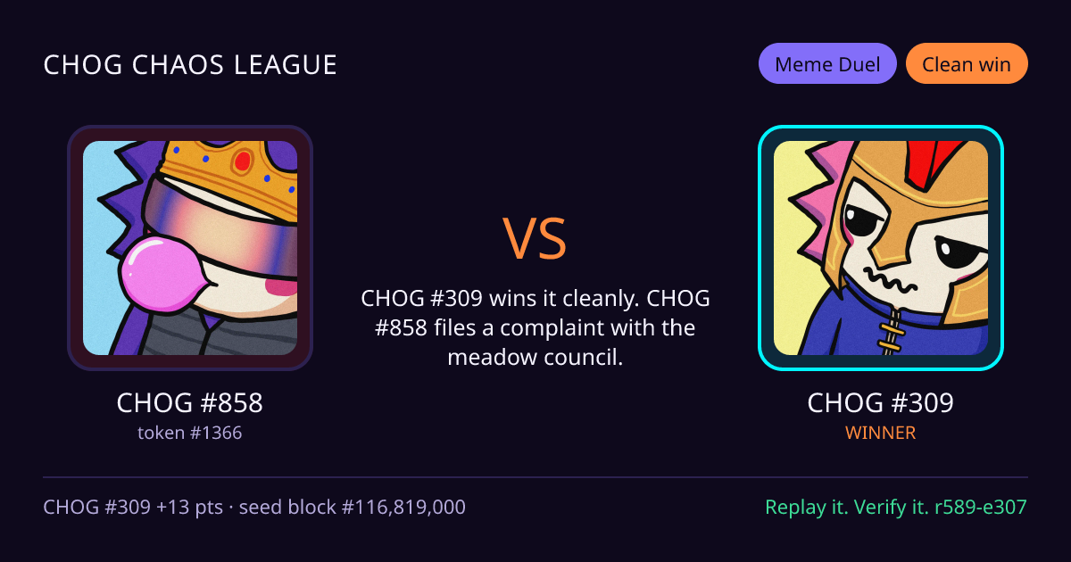 Highlight card: CHOG #858 versus CHOG #309
