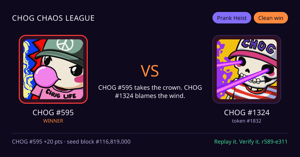 Highlight card: CHOG #595 versus CHOG #1324