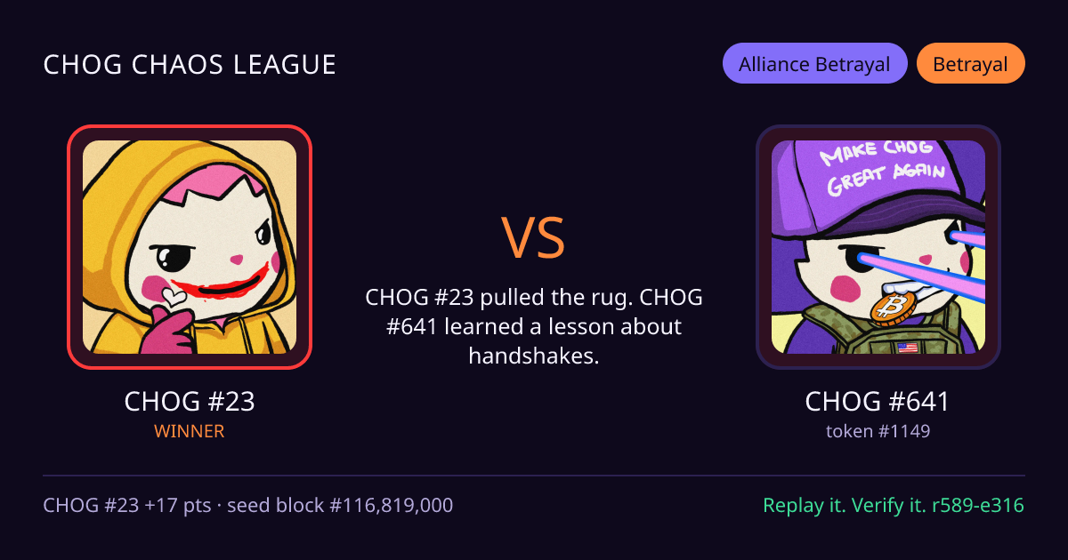 Highlight card: CHOG #23 versus CHOG #641