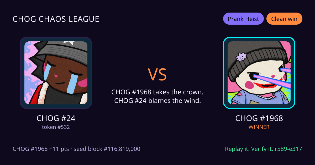 Highlight card: CHOG #24 versus CHOG #1968