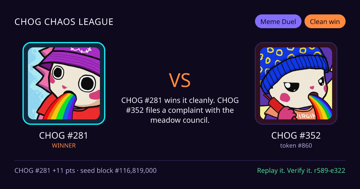 Highlight card: CHOG #281 versus CHOG #352