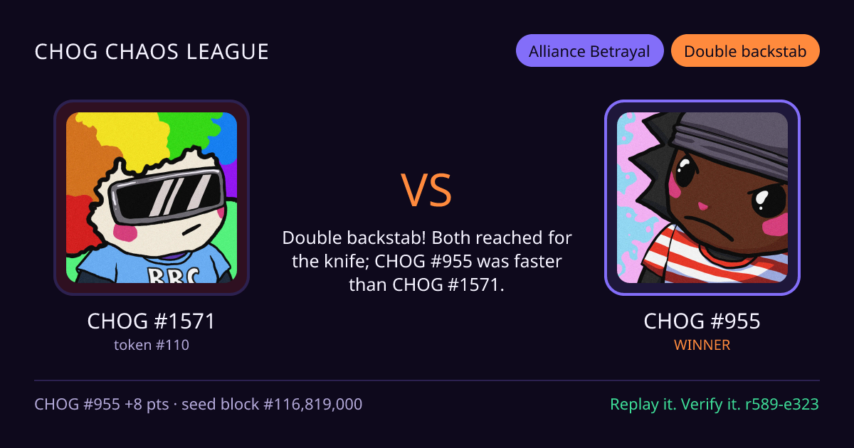 Highlight card: CHOG #1571 versus CHOG #955