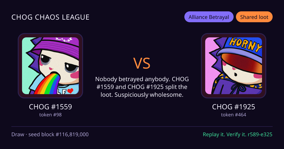 Highlight card: CHOG #1559 versus CHOG #1925