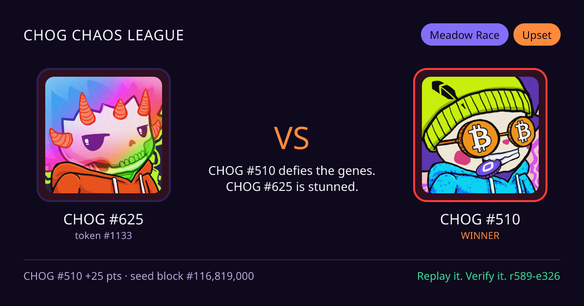 Highlight card: CHOG #625 versus CHOG #510