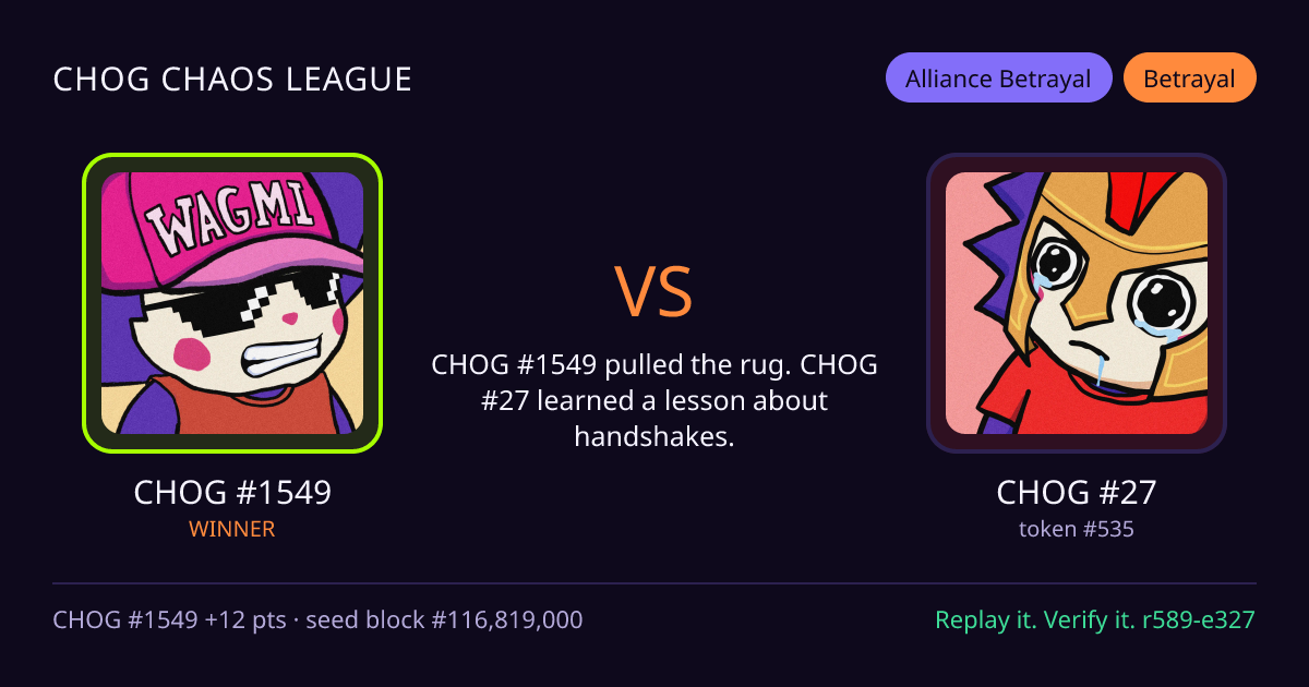 Highlight card: CHOG #1549 versus CHOG #27