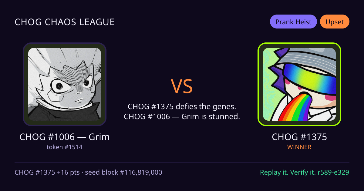 Highlight card: CHOG #1006 — Grim versus CHOG #1375