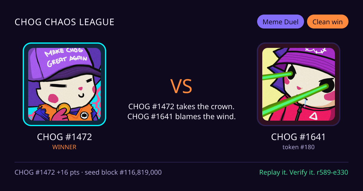 Highlight card: CHOG #1472 versus CHOG #1641
