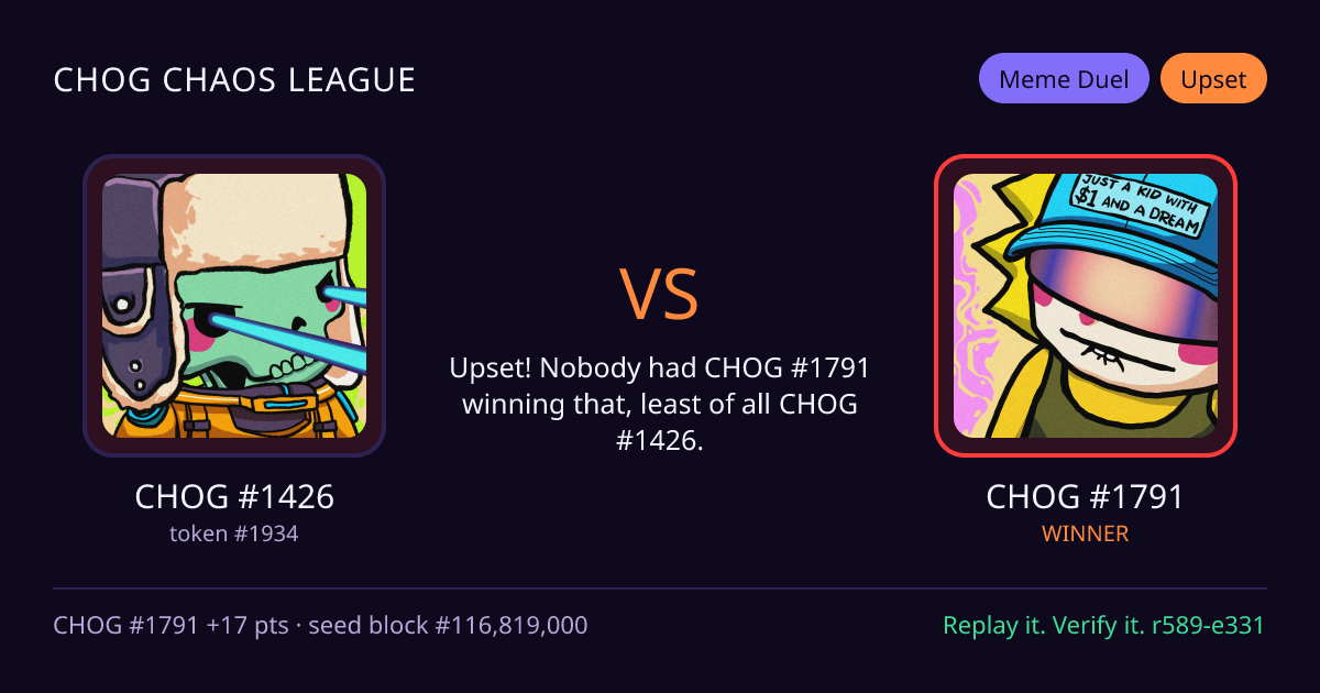 Highlight card: CHOG #1426 versus CHOG #1791