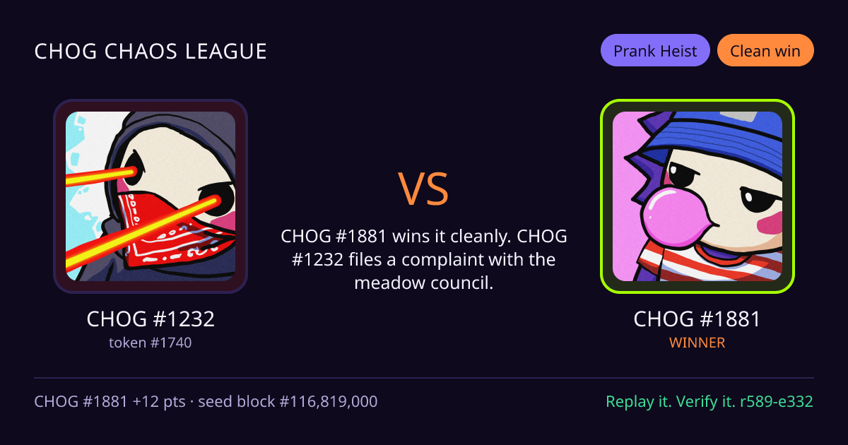 Highlight card: CHOG #1232 versus CHOG #1881
