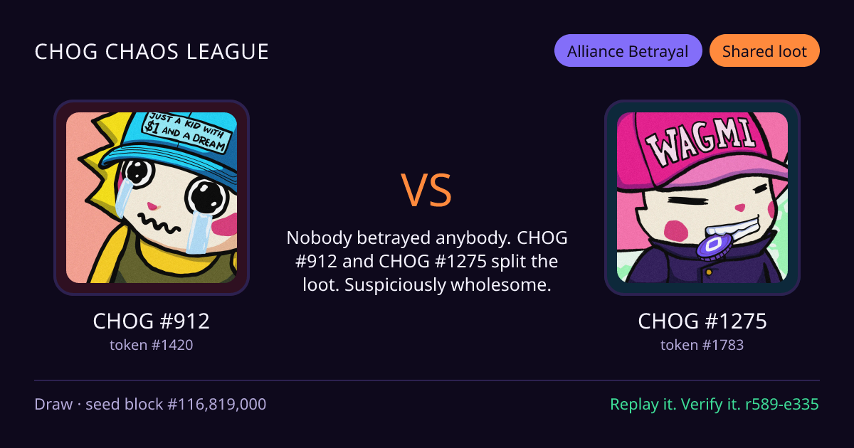 Highlight card: CHOG #912 versus CHOG #1275