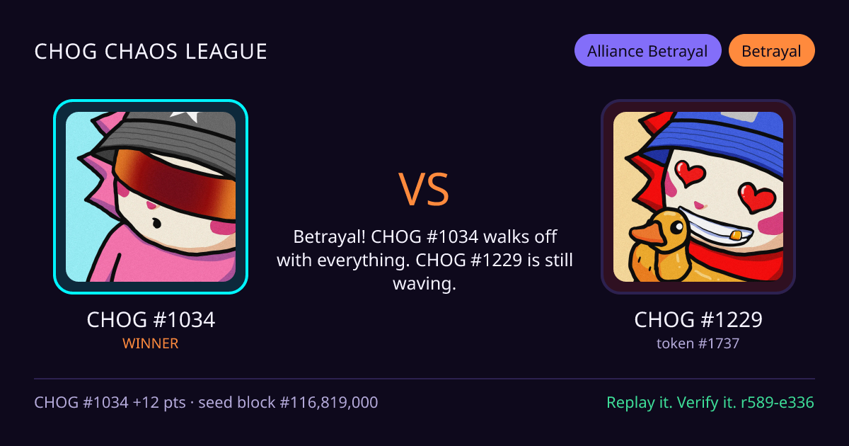 Highlight card: CHOG #1034 versus CHOG #1229