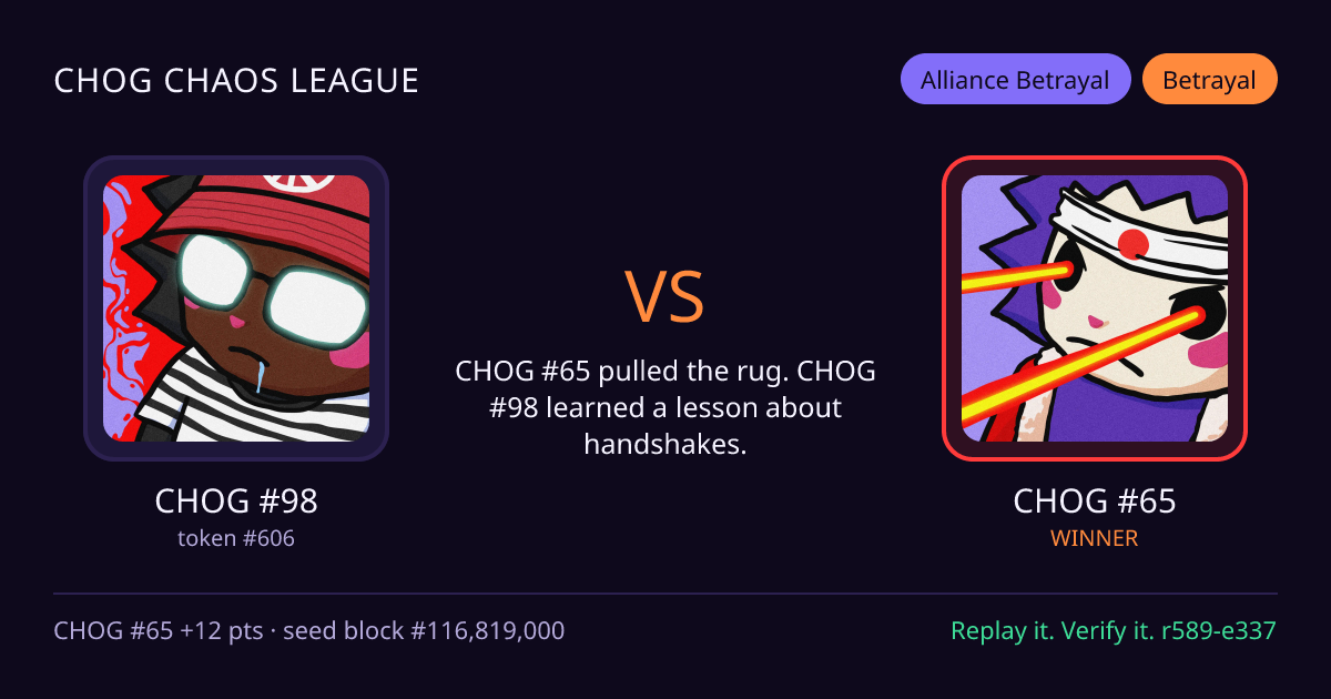 Highlight card: CHOG #98 versus CHOG #65