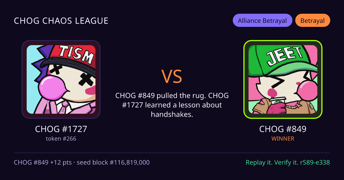 Highlight card: CHOG #1727 versus CHOG #849