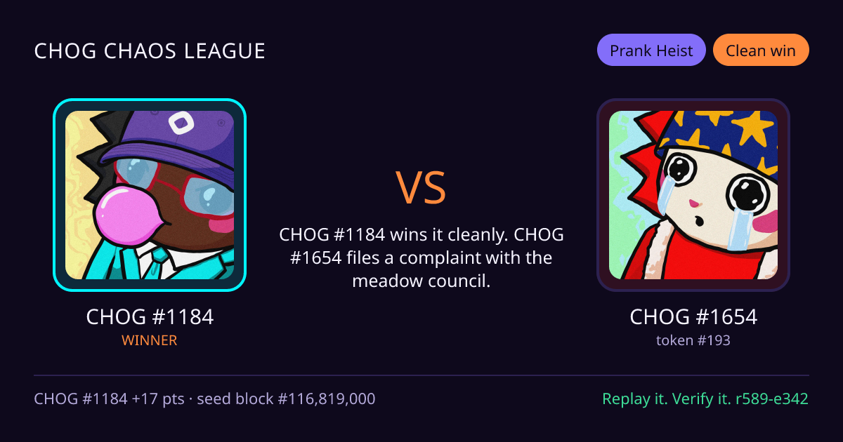 Highlight card: CHOG #1184 versus CHOG #1654