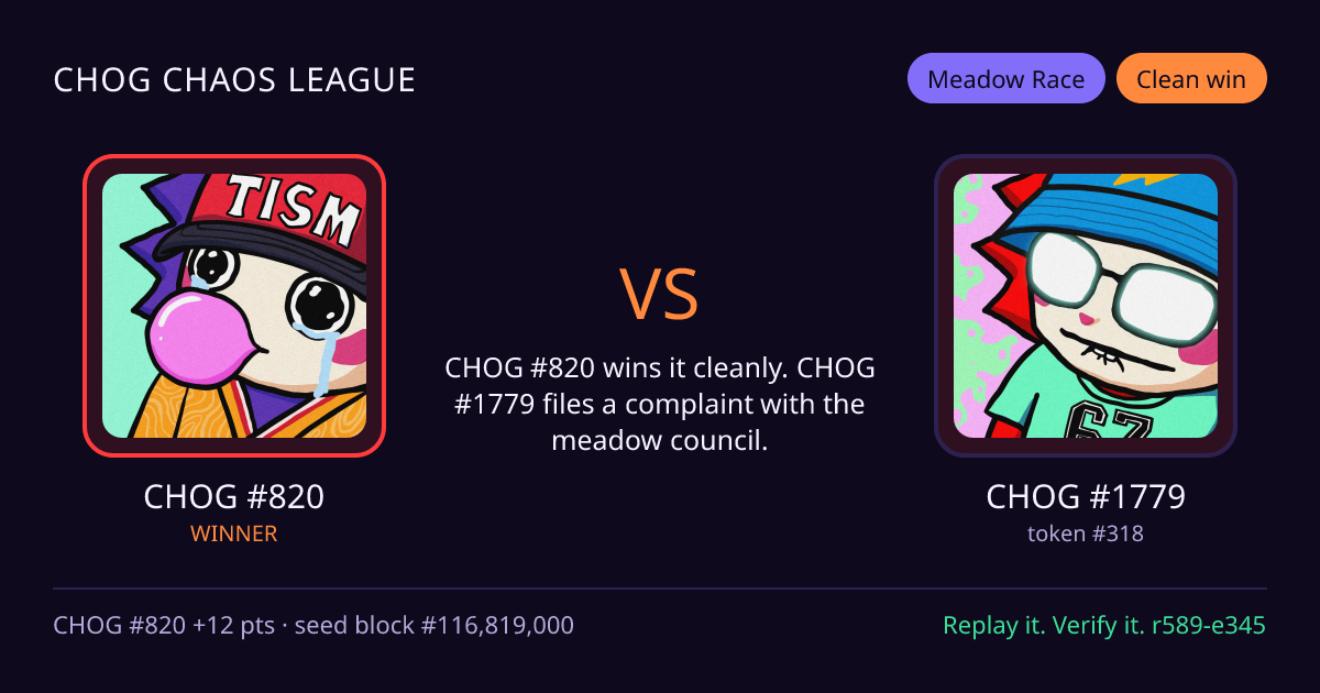 Highlight card: CHOG #820 versus CHOG #1779