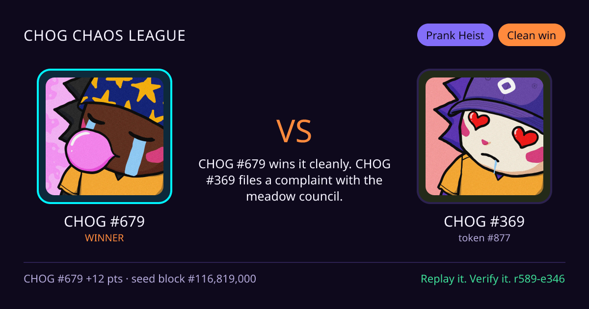 Highlight card: CHOG #679 versus CHOG #369