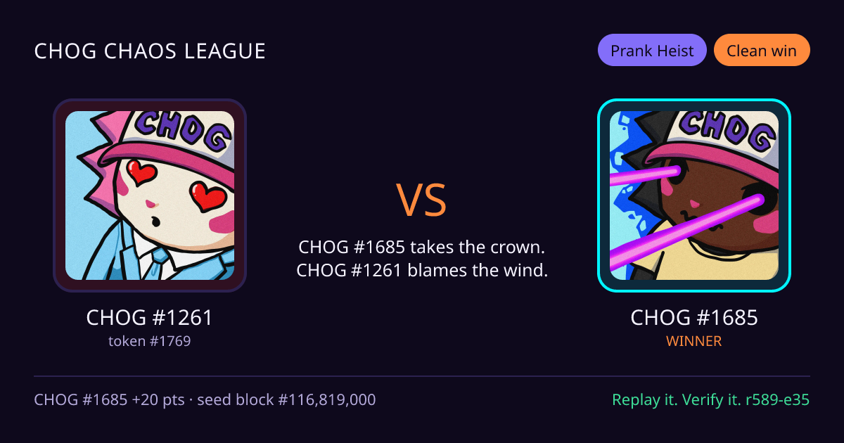 Highlight card: CHOG #1261 versus CHOG #1685