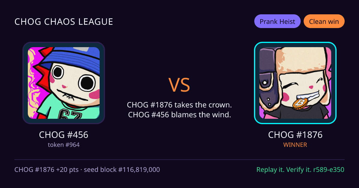 Highlight card: CHOG #456 versus CHOG #1876