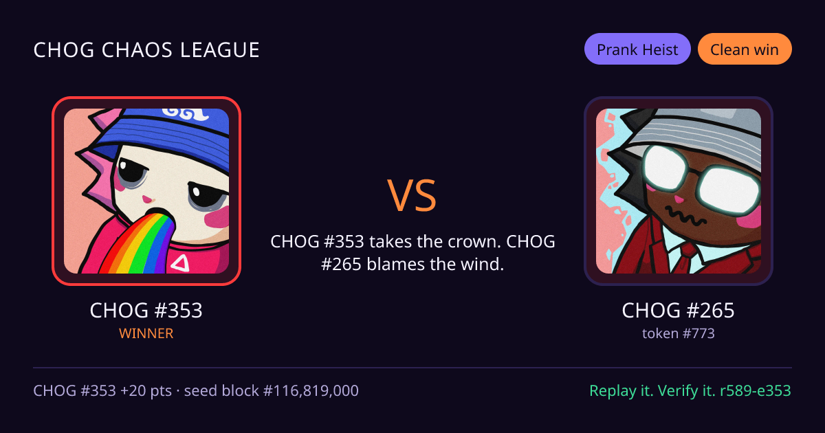 Highlight card: CHOG #353 versus CHOG #265