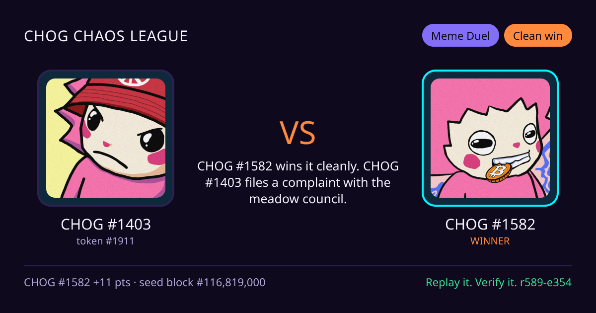 Highlight card: CHOG #1403 versus CHOG #1582
