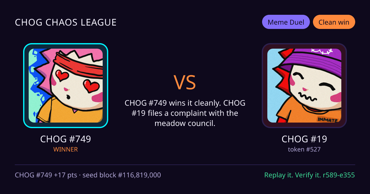 Highlight card: CHOG #749 versus CHOG #19