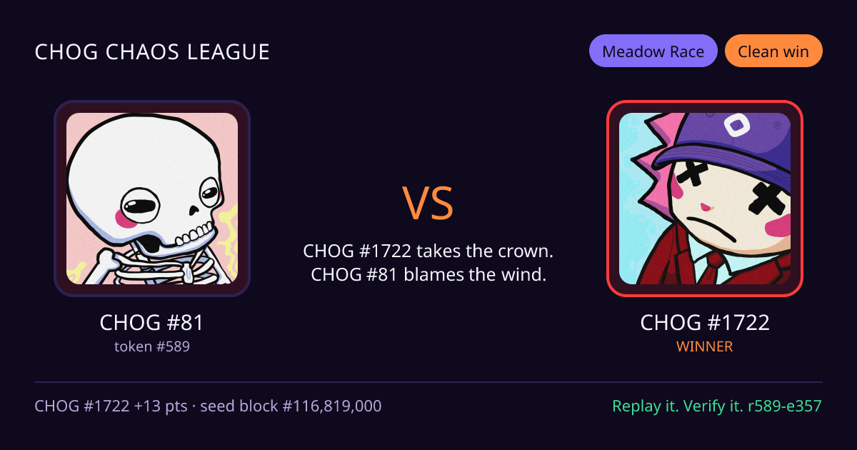 Highlight card: CHOG #81 versus CHOG #1722