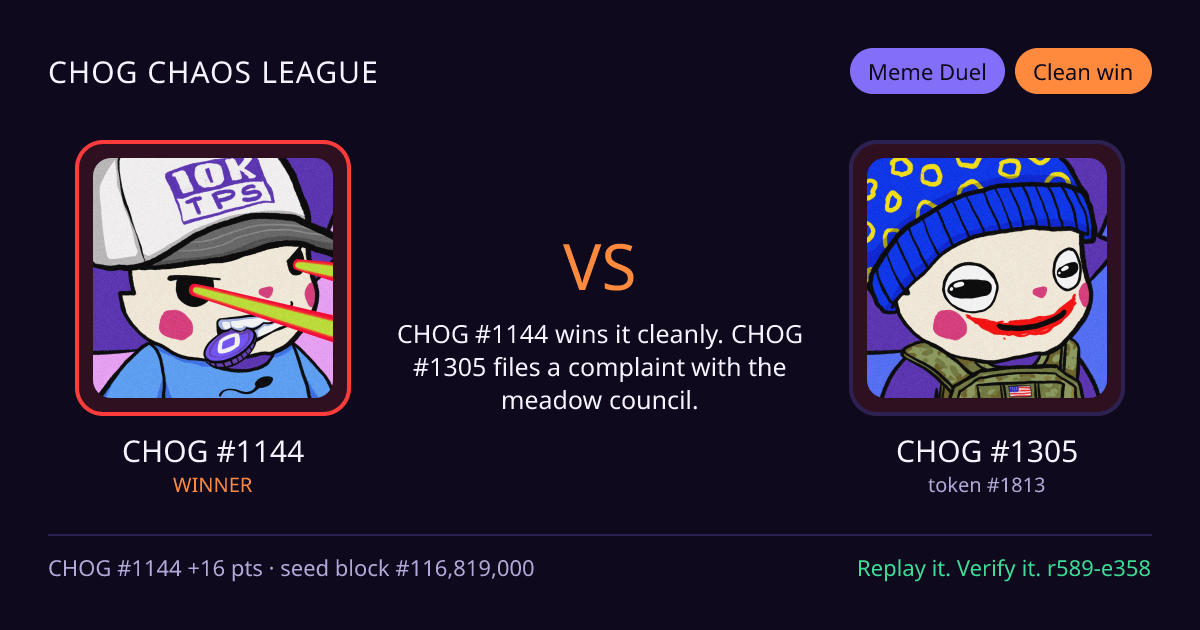Highlight card: CHOG #1144 versus CHOG #1305