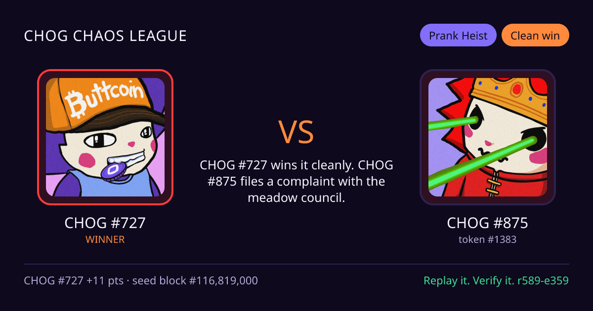 Highlight card: CHOG #727 versus CHOG #875