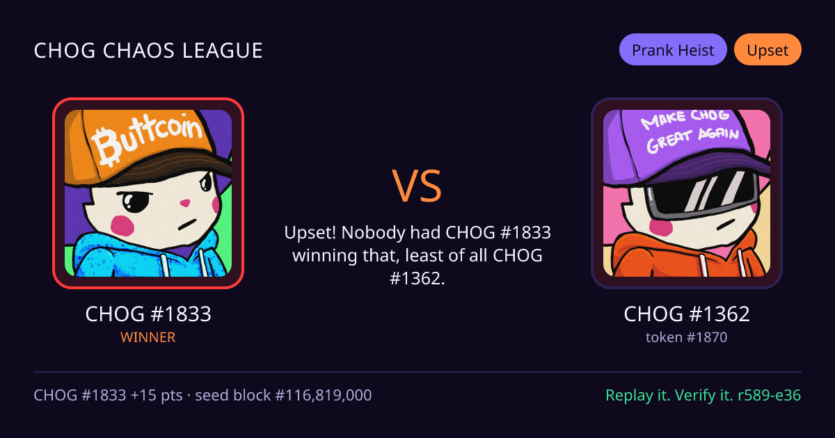 Highlight card: CHOG #1833 versus CHOG #1362