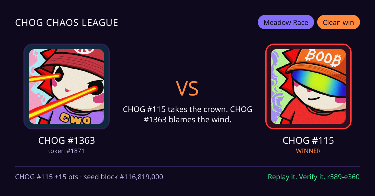 Highlight card: CHOG #1363 versus CHOG #115