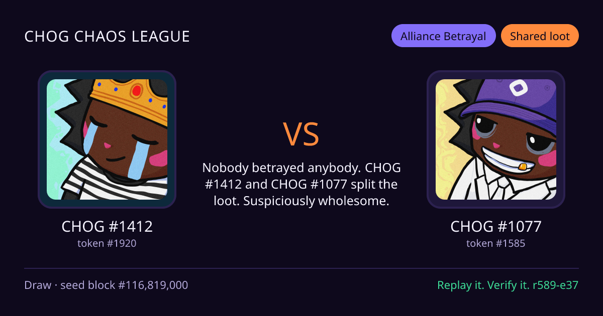 Highlight card: CHOG #1412 versus CHOG #1077