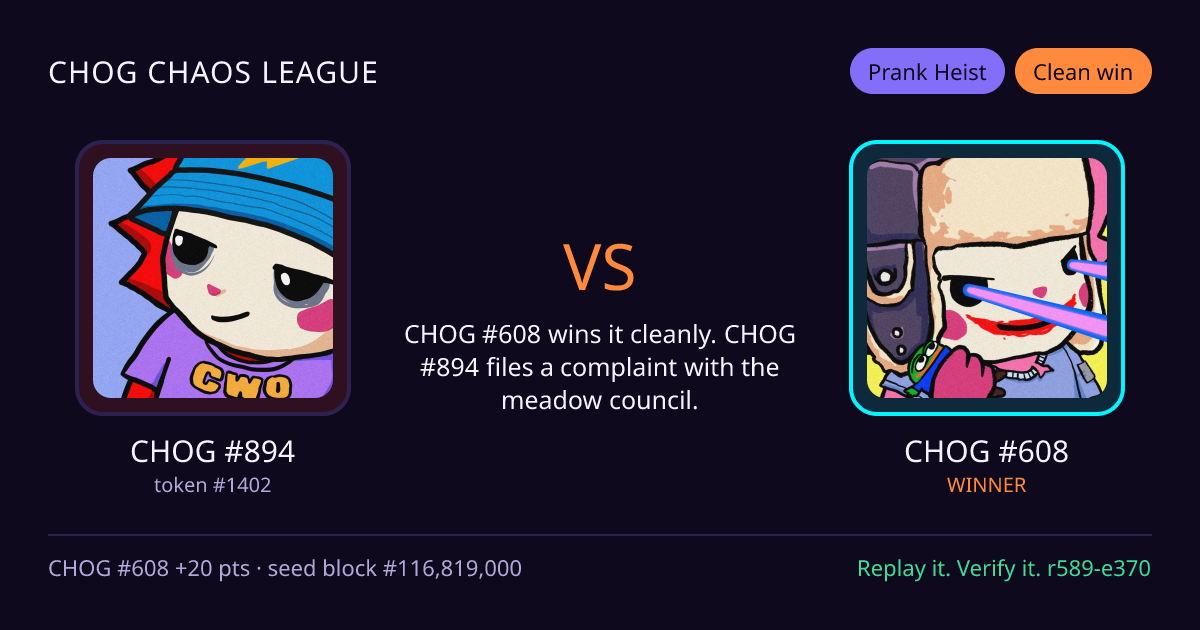 Highlight card: CHOG #894 versus CHOG #608