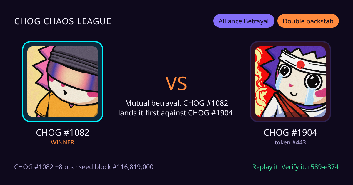 Highlight card: CHOG #1082 versus CHOG #1904