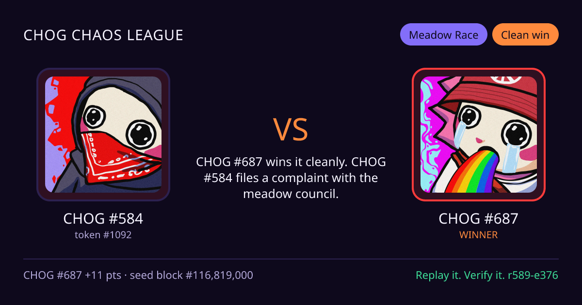 Highlight card: CHOG #584 versus CHOG #687