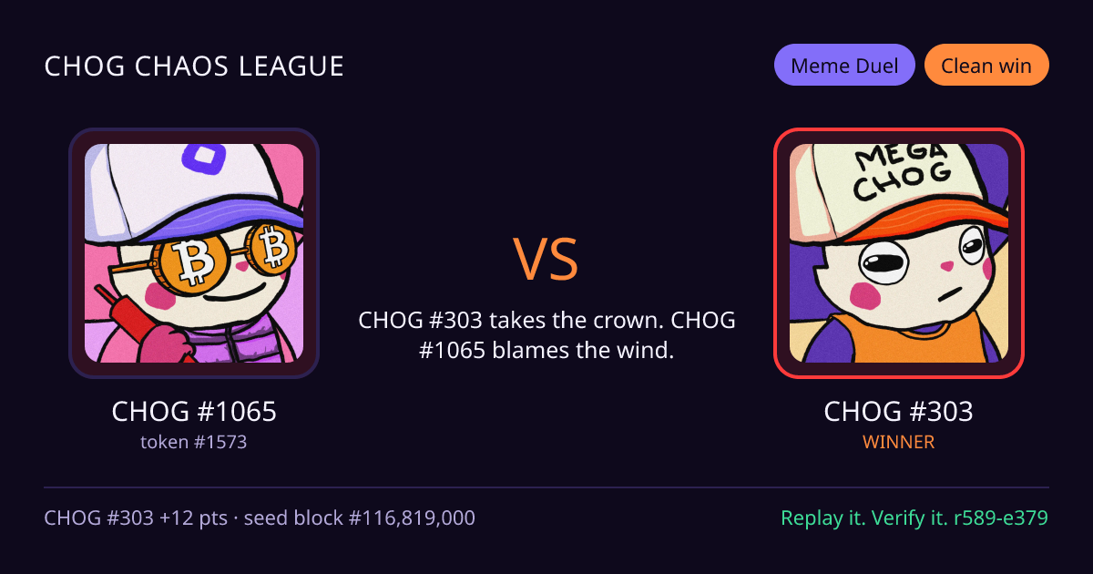 Highlight card: CHOG #1065 versus CHOG #303